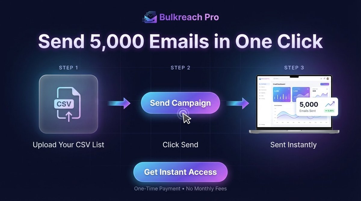 DealMatrixHub's tweet photo. Watch this 👇

Upload emails
Click send
Done ✅

5,000+ emails in minutes 🚀

No skills needed

Link 👇
https://t.co/8fzBSyVbqP

#EmailMarketing #Automation #OnlineBusiness #LeadGeneration #SideHustle https://t.co/0mspBH7fyf