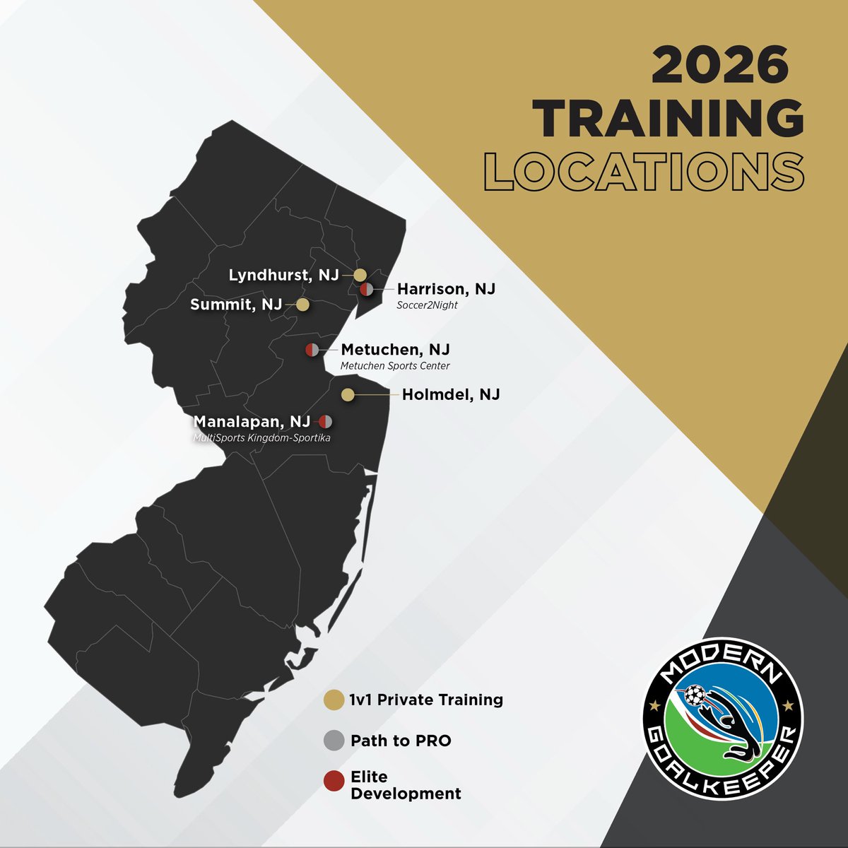 Modern Goalkeeper™️ tweet media