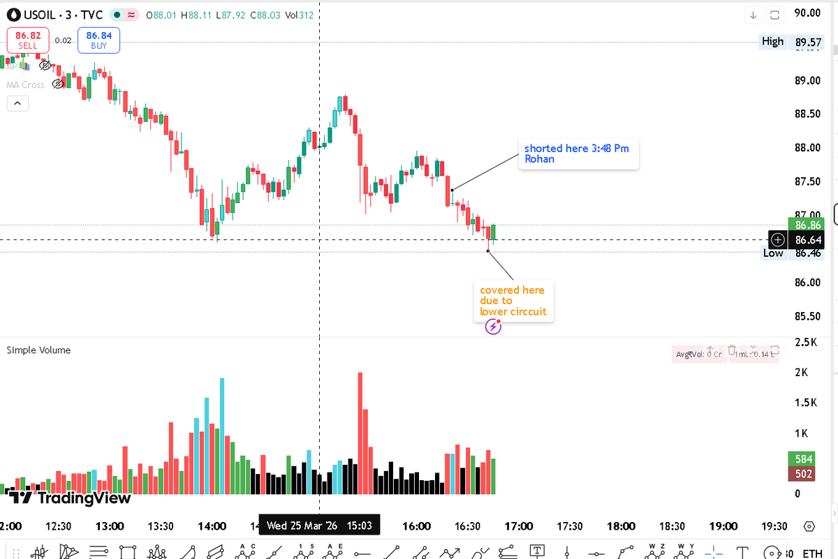 Yash Agrawal tweet media