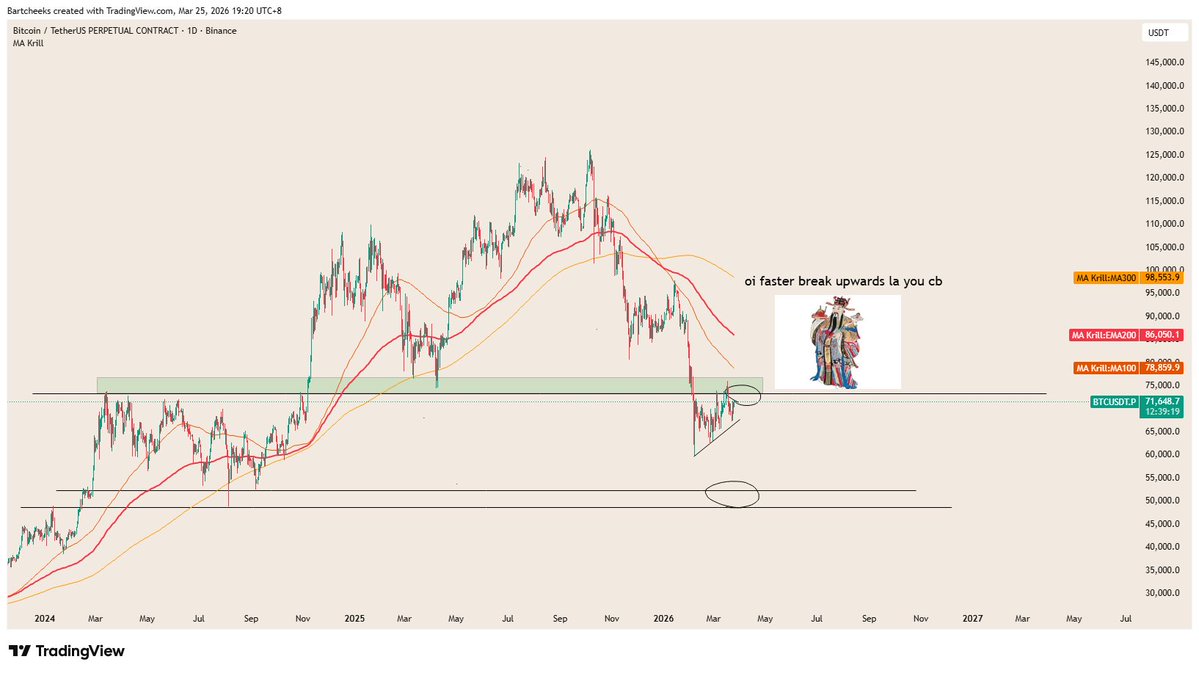 Bartcheeks tweet media