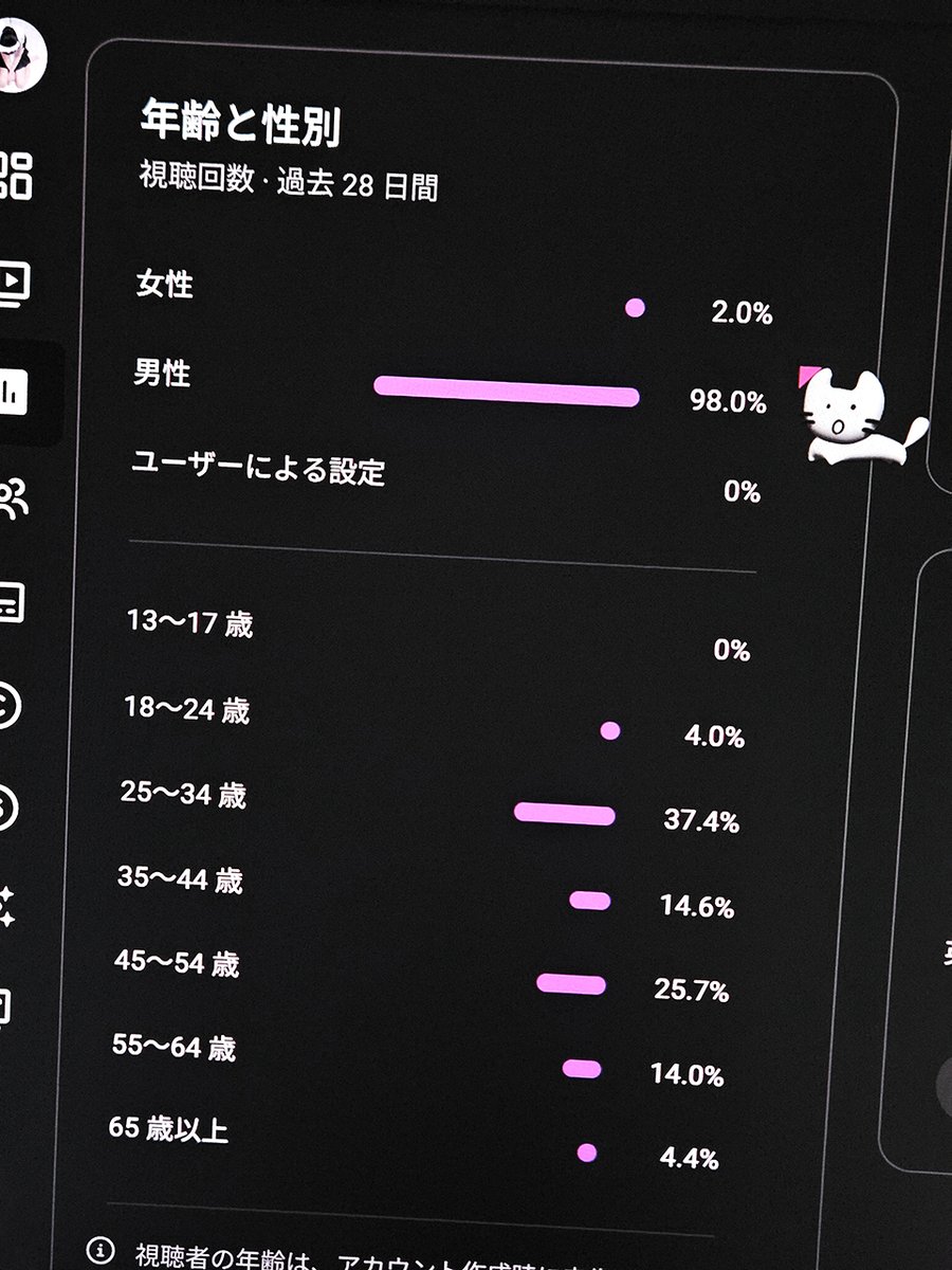 ふとん tweet media