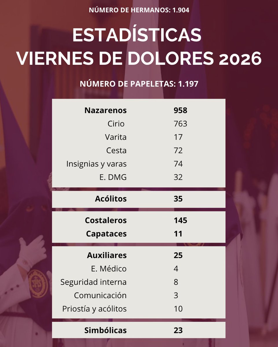 Hdad. Pino Montano tweet media