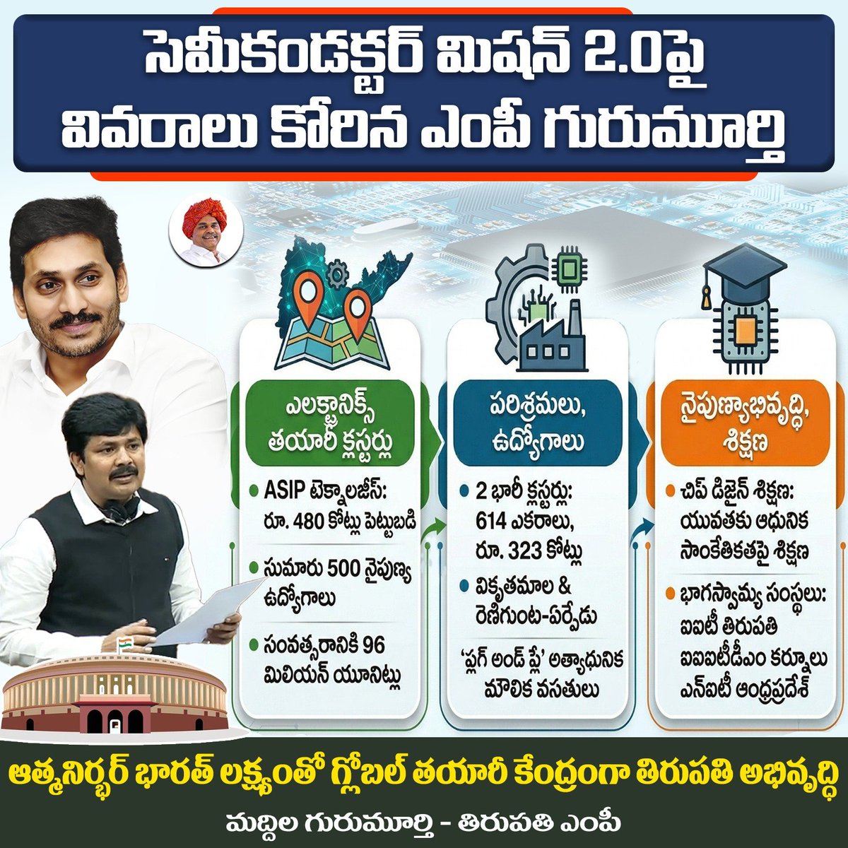 Maddila Gurumoorthy tweet media