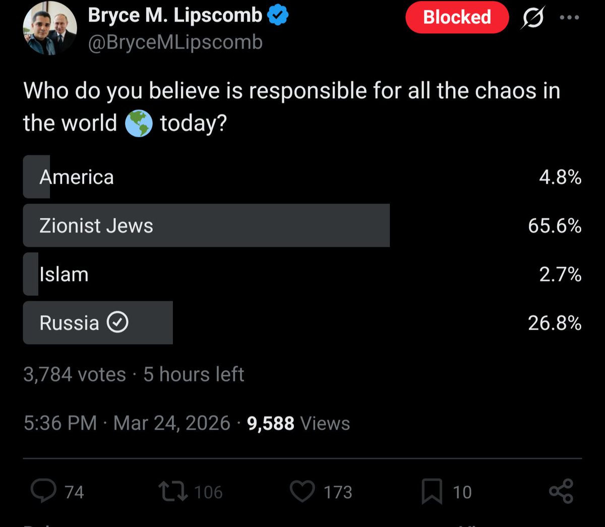 Poll Bonker 🗳️🔨 tweet media