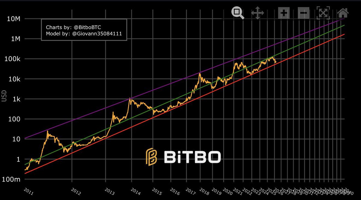 Patricia tweet media