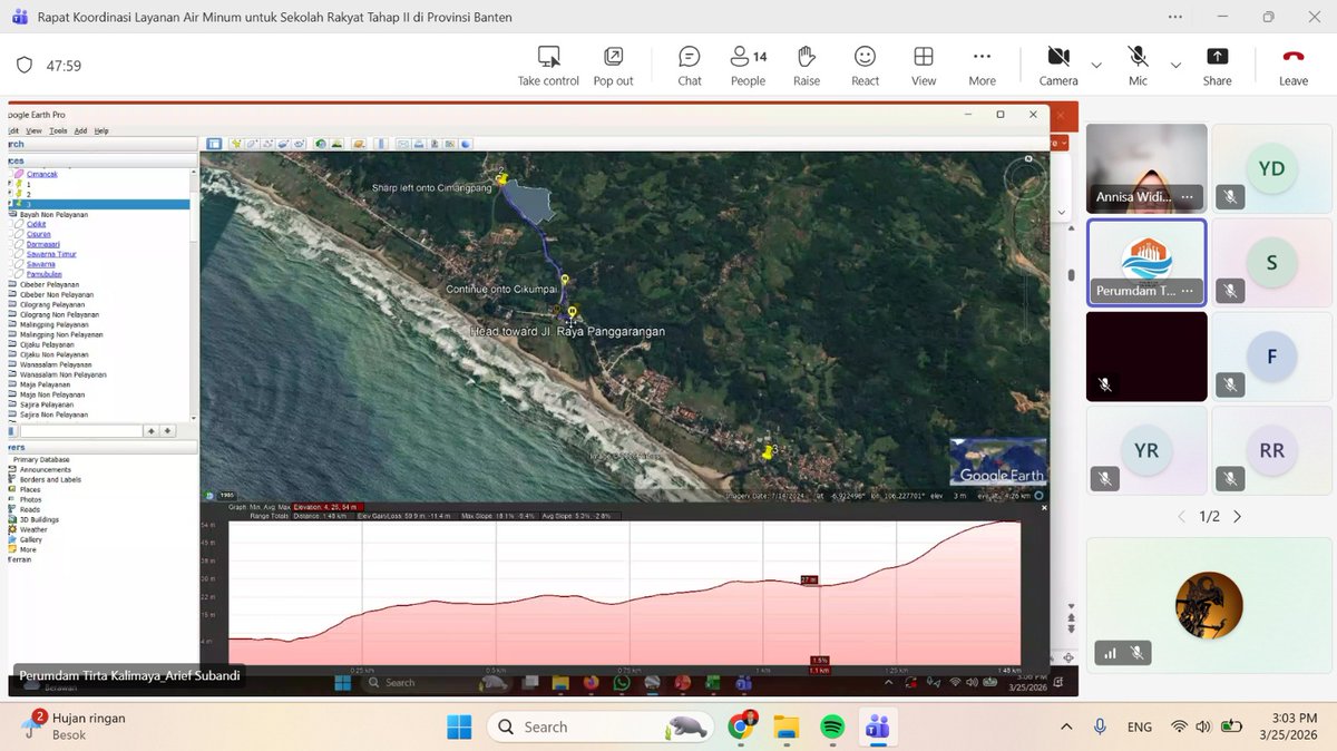 Membahas kebutuhan prasarana air minum untuk operasional sekolah Rakyat di Provinsi Banten tepatnya di Kabupaten Lebak dan Kabupaten Pandeglang yang akan memanfaatkan jaringan perpipaan Perumdam