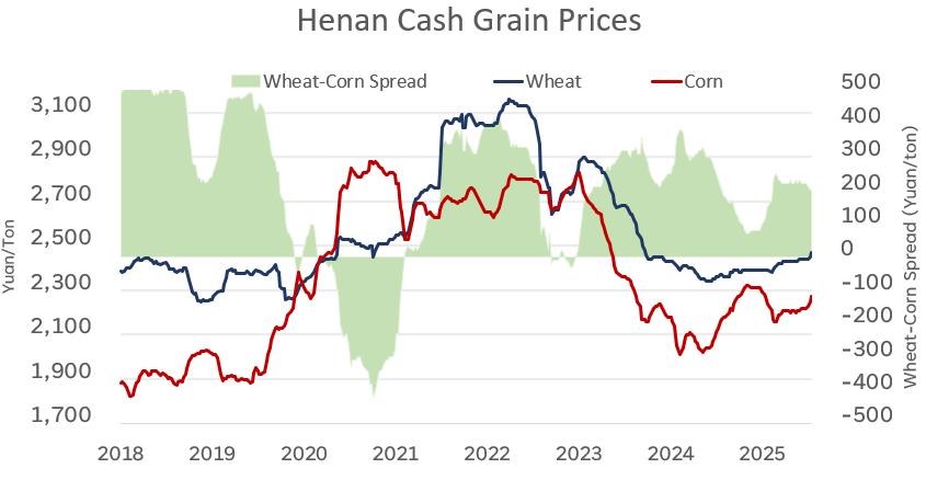 crushspread tweet media