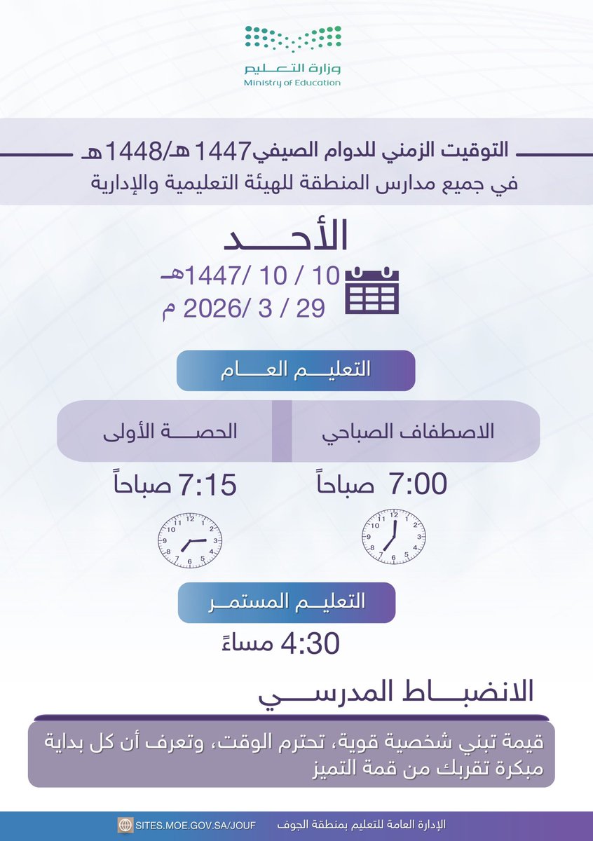 MOE_JOF's tweet photo. اعتمد المدير العام لإدارة #تعليم_الجوف توقيت الدوام الصيفي لمدارس المنطقة، بدءاً من يوم الأحد المقبل الموافق 10-10-1447هـ، عند الاصطفاف الصباحي الساعة 7 صباحاً في حين تكون بداية الحصة الأولى الساعة 7:15 صباحاً. https://t.co/OvxmoGqH6s