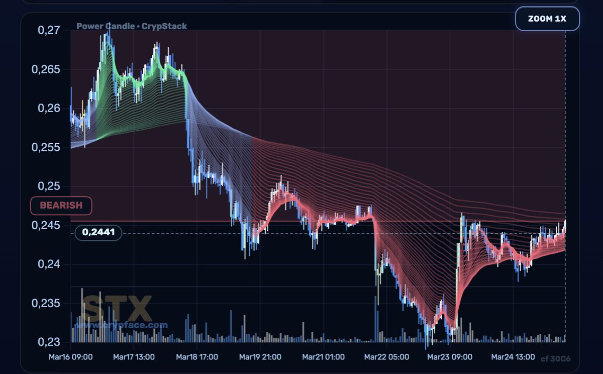 PlanC ✊🦙 tweet media