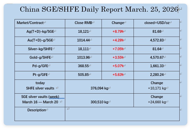 Tara Doyle tweet media