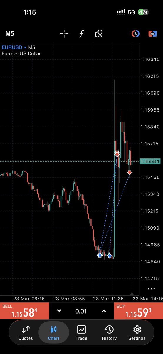 Dave💙 tweet media