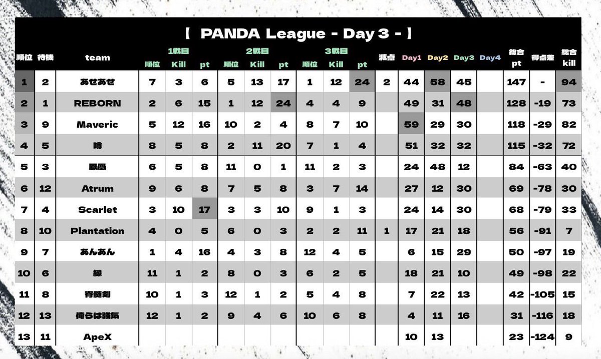 ๐๐ผ๐๐ฟ๐ผ ๐๐๐๐๐ช๐ ใ๐๐๐ฟ๐ใ tweet media