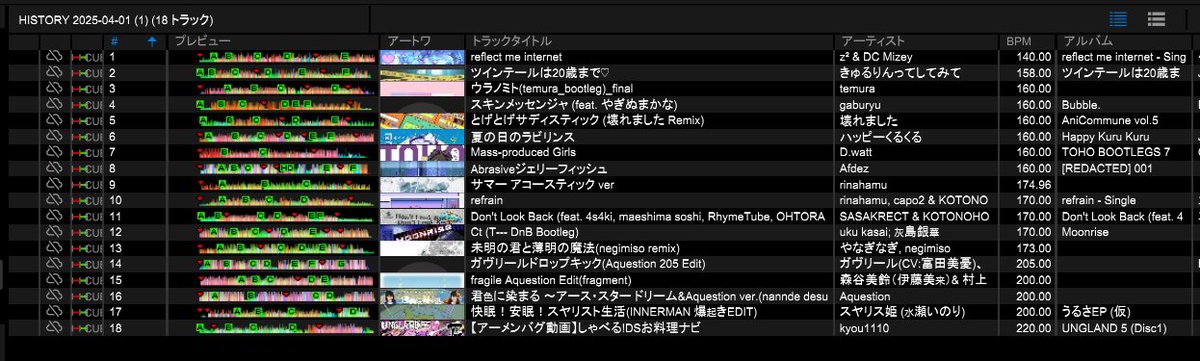 #Sisters_Choice
なんとセトリを１年越しに公開