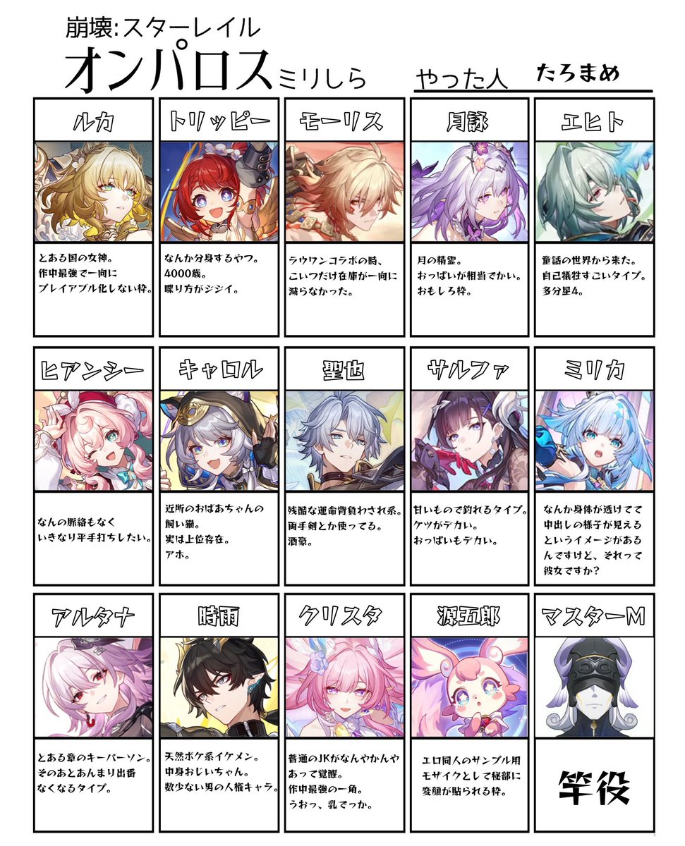 たろまめ tweet media