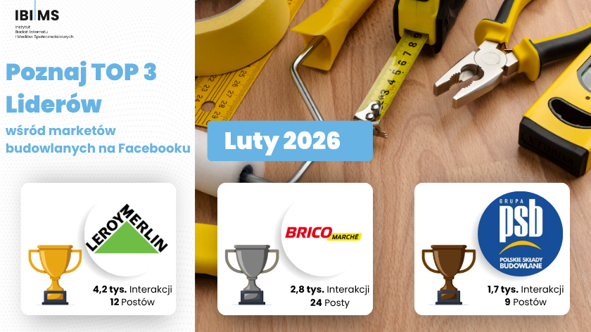 Instytut Badań Internetu i Mediów Społecznościowyc tweet media