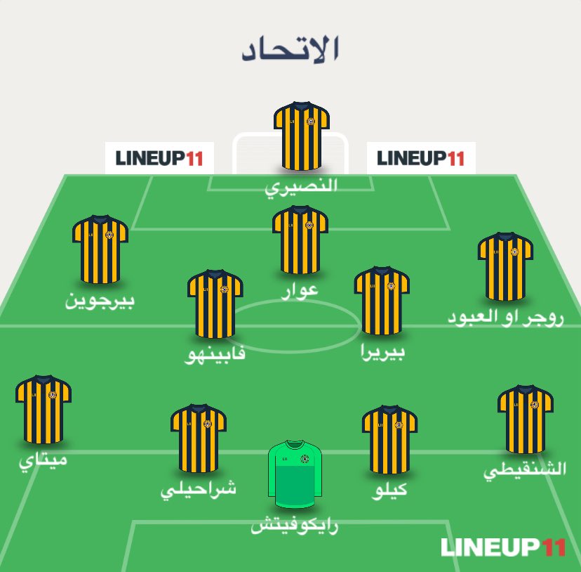 شديِّد tweet media