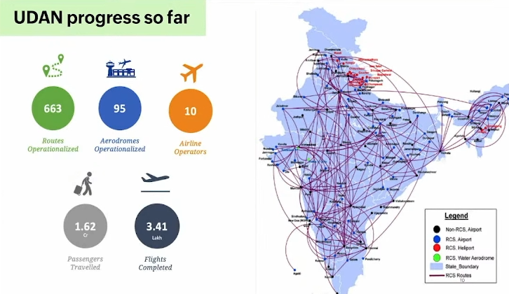 Modified Udan 🚨Union Cabinet has approved the Modified UDAN Scheme 100 new airports ...