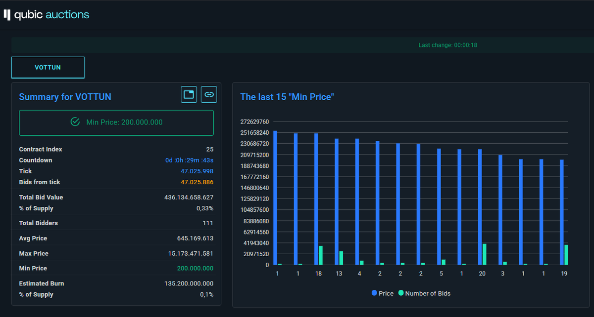 AndyQus ױ tweet media
