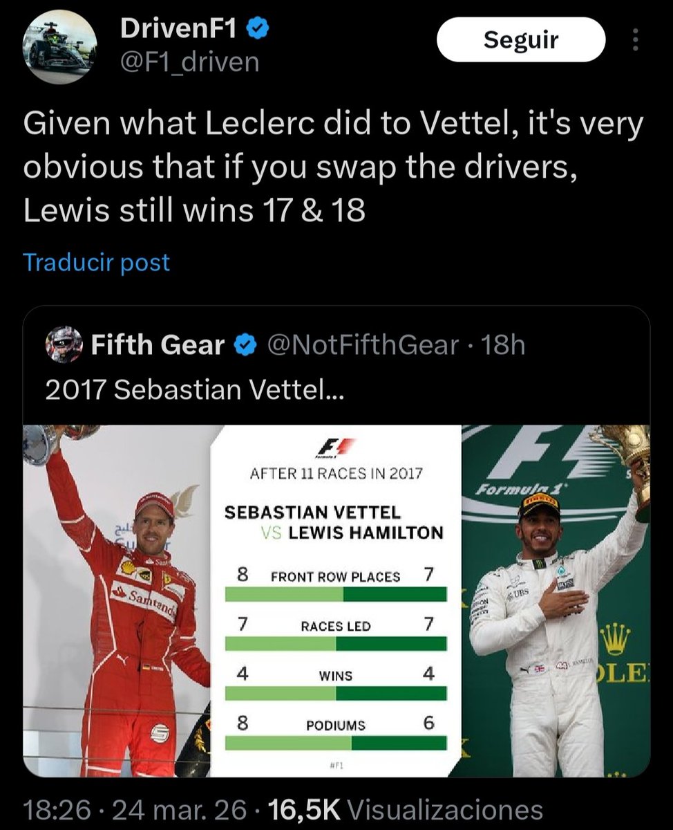 Historia Leclerc tweet media