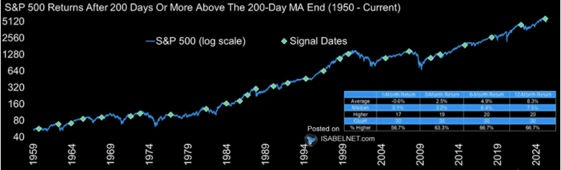Connor Bates tweet media