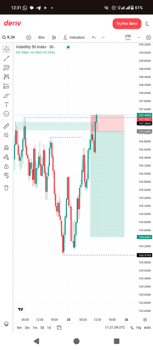 Big Tush. tweet media