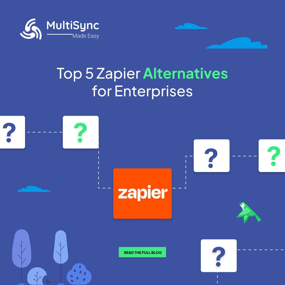 MultiSync Made Easy tweet media