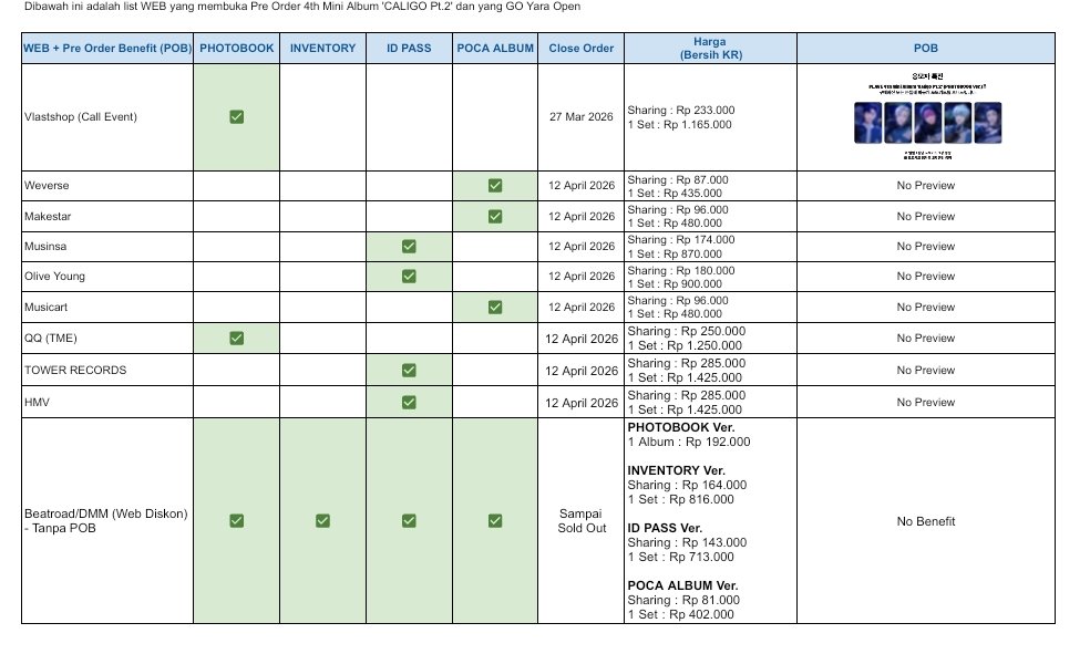 #psell yang masih cari GO INA trusted untuk order Album Caligo pt.2 yuk ikutan, ada update 2 web lagi nih 🥰🥰

#warungplave #jajanplave