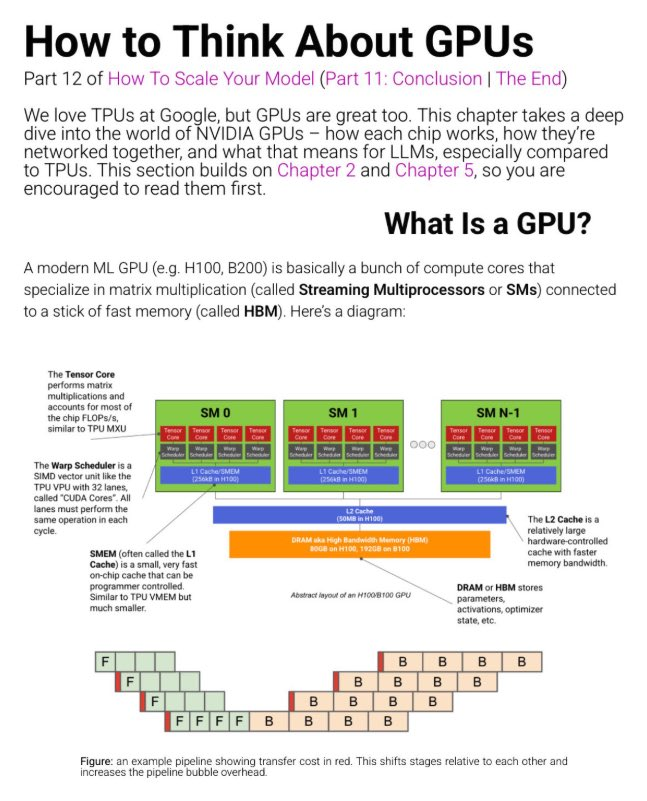 mdancho84's tweet photo. 🚨BREAKING: Google just DROPPED a masterclass on GPUs

Get it here 100% free: https://t.co/gXreRNtp1d