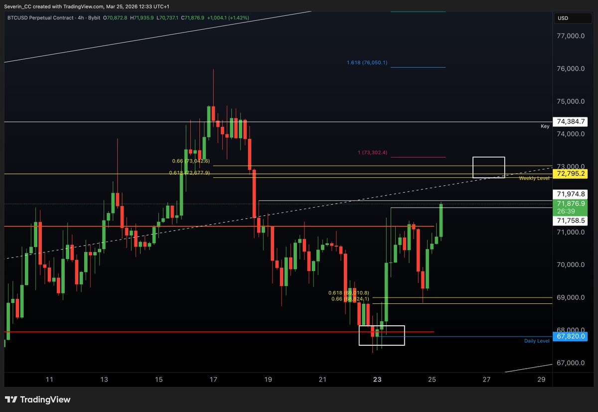 Severin Jütte tweet media