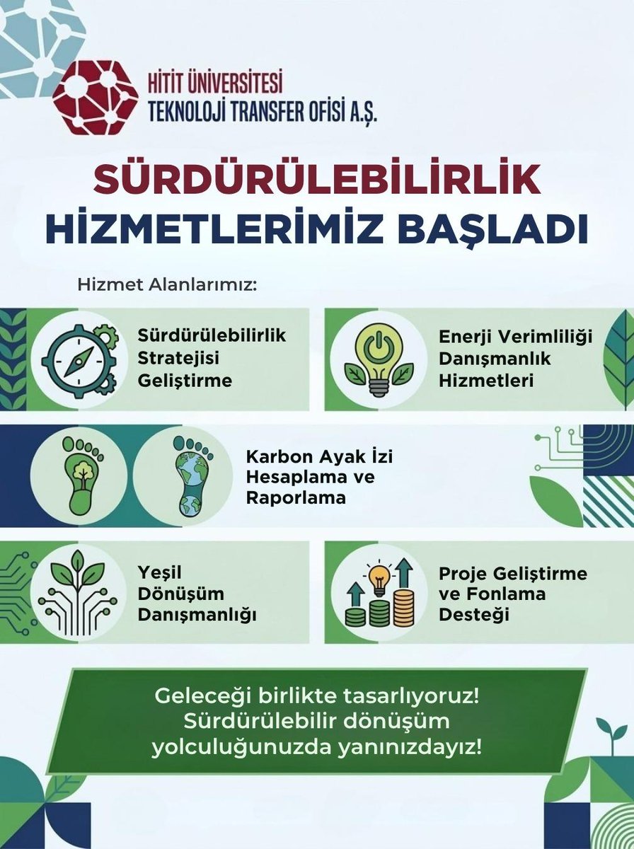 Hitit Üniversitesi TTO A.Ş tweet media