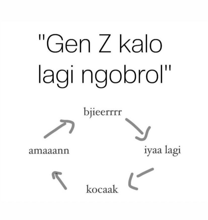 anjir nya mana