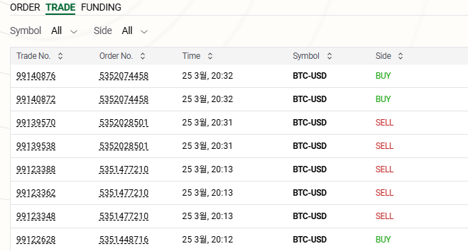 lego.grvt🍏 | 🐬TermMax🫎 tweet media