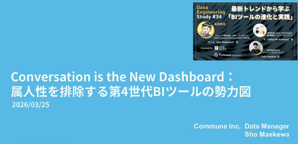 ウィル / コミューン/データの人 tweet media