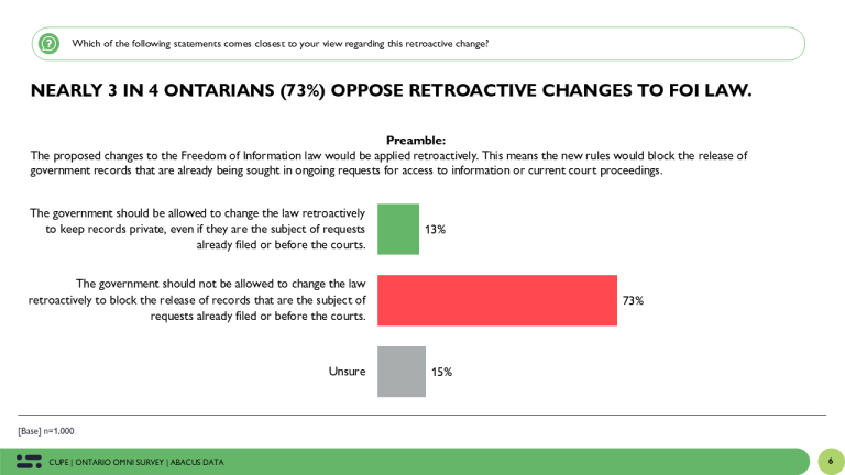 Colin D'Mello | Global News tweet media