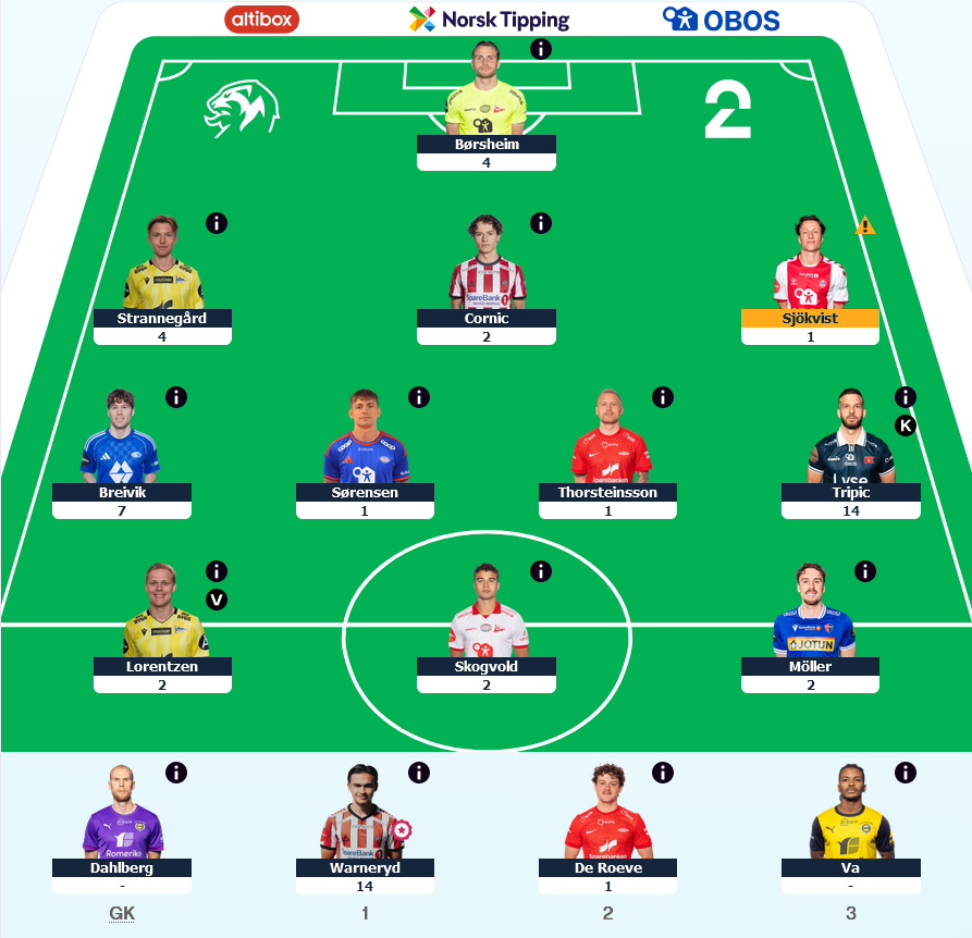 FF Buddy tweet media