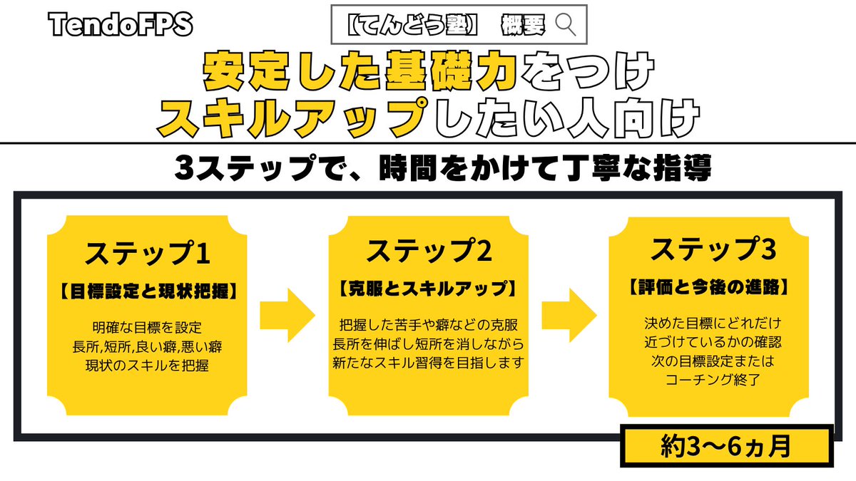 てんどう先生@Apexを教えるコーチ👨‍🏫 tweet media