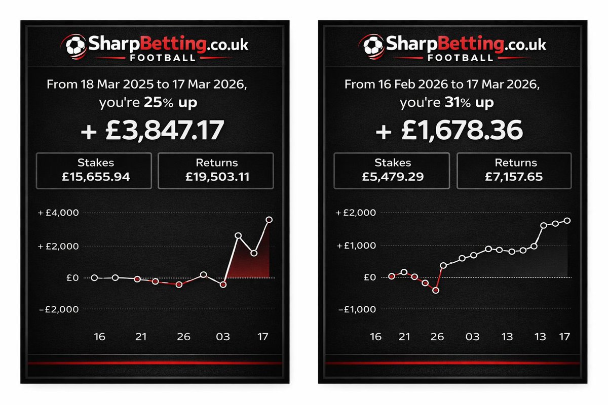 SimonNott tweet media