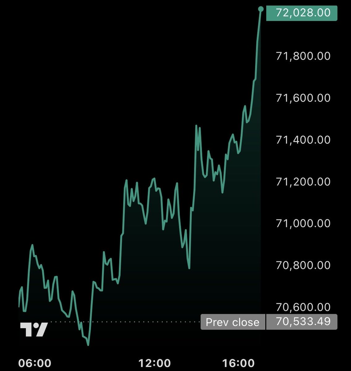 Vivek Sen tweet media