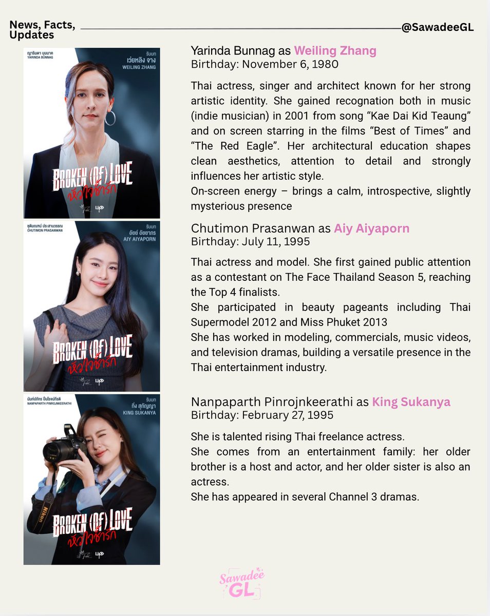 Sawadee GL tweet media