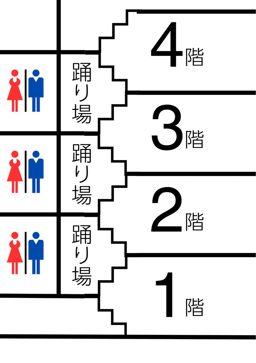 Ishikoh |イオン、鉄道マニア tweet media