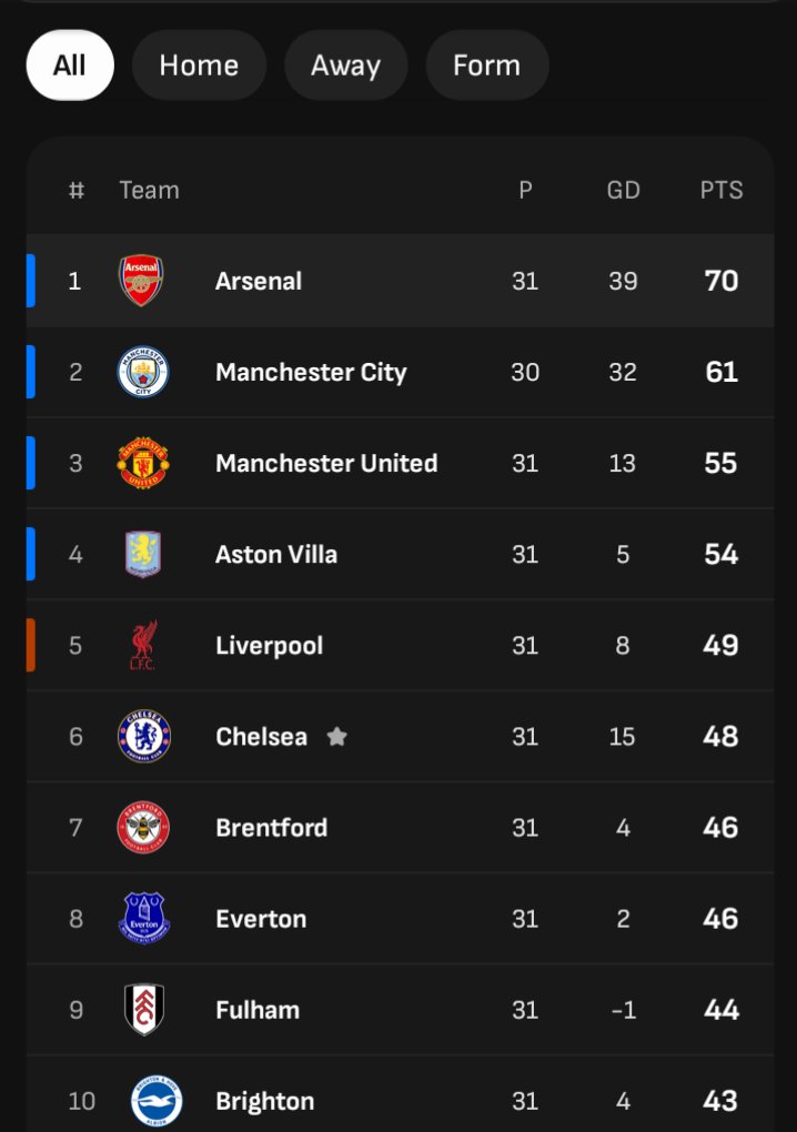 Knowledge tweet media