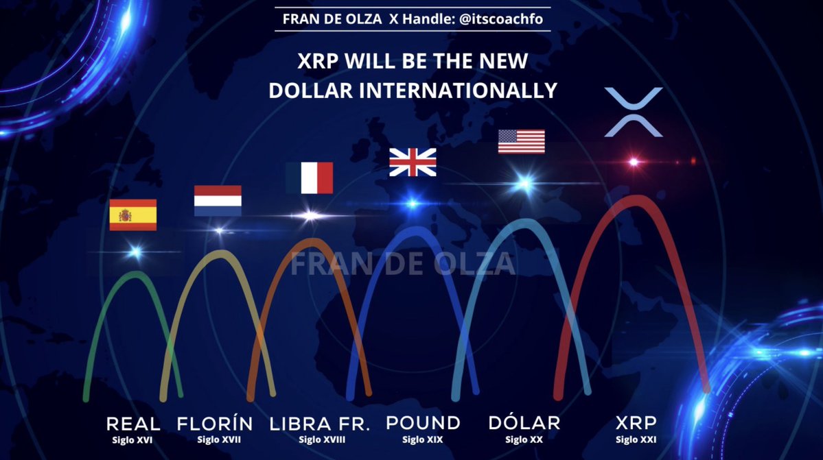 ItscoachFO tweet media