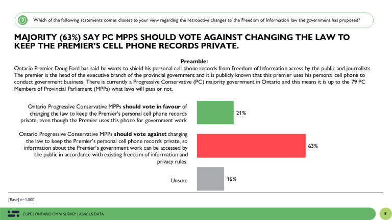 Colin D'Mello | Global News tweet media