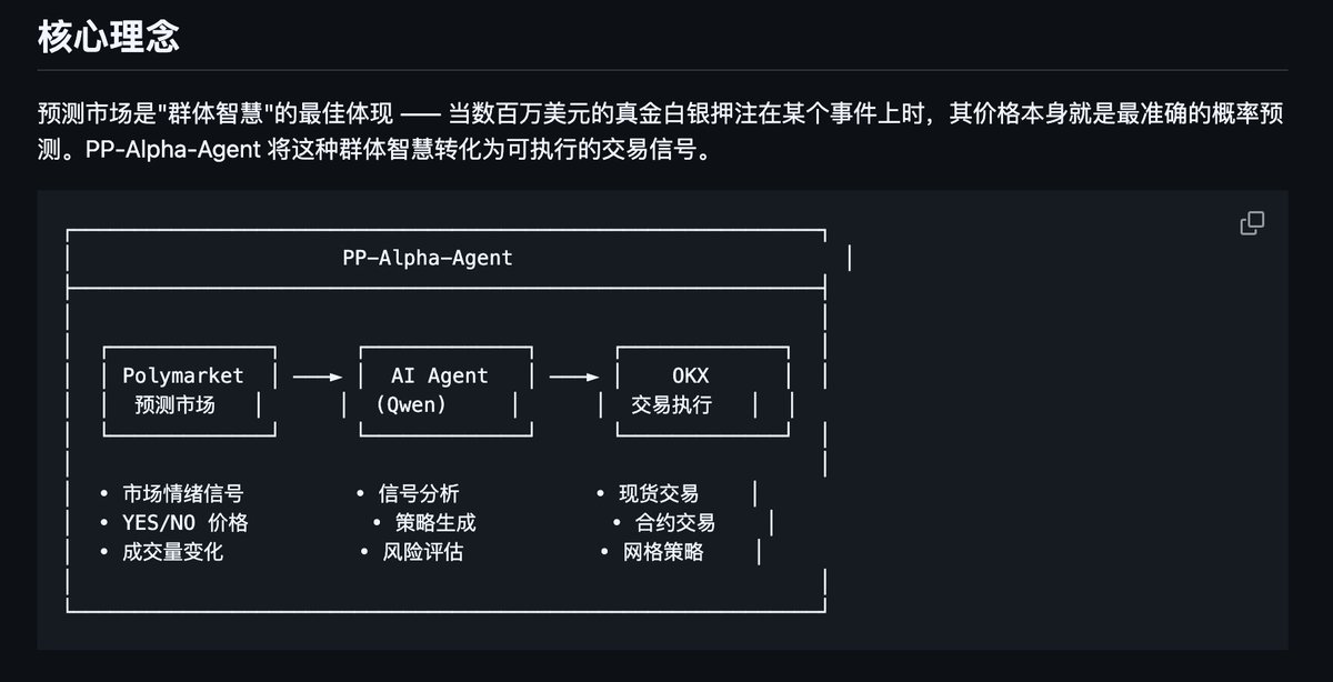 PredP.red tweet media