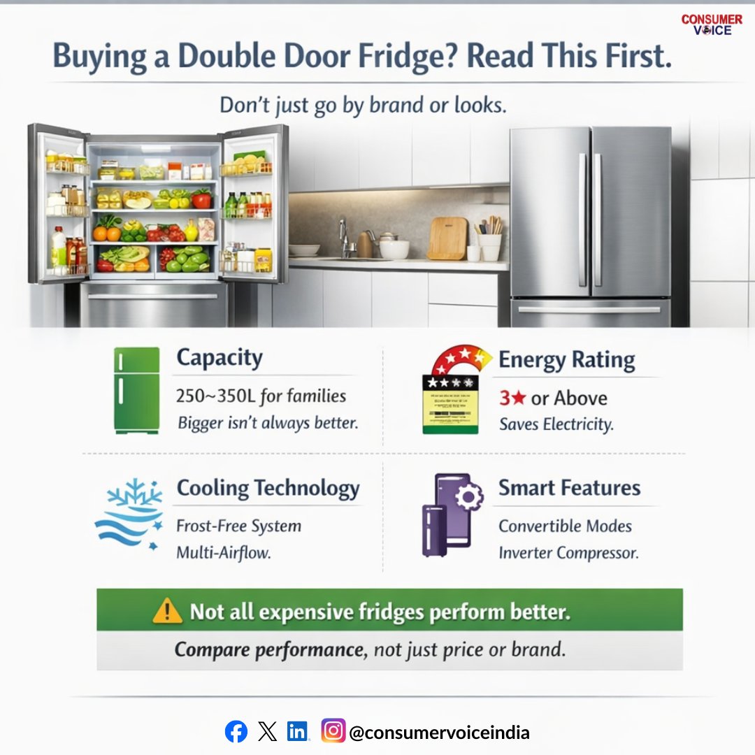 Consumer VOICE tweet media