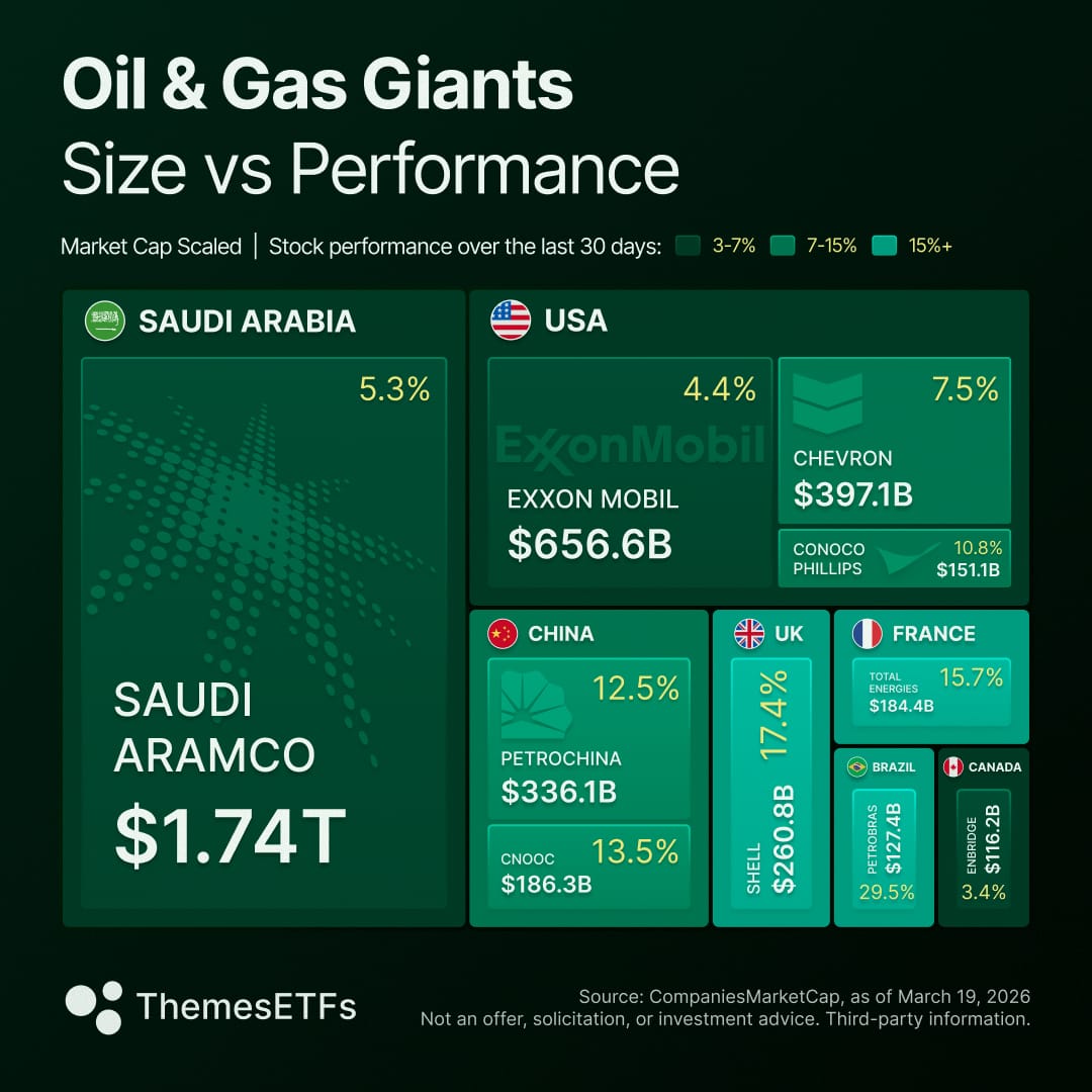 Themes ETFs tweet media