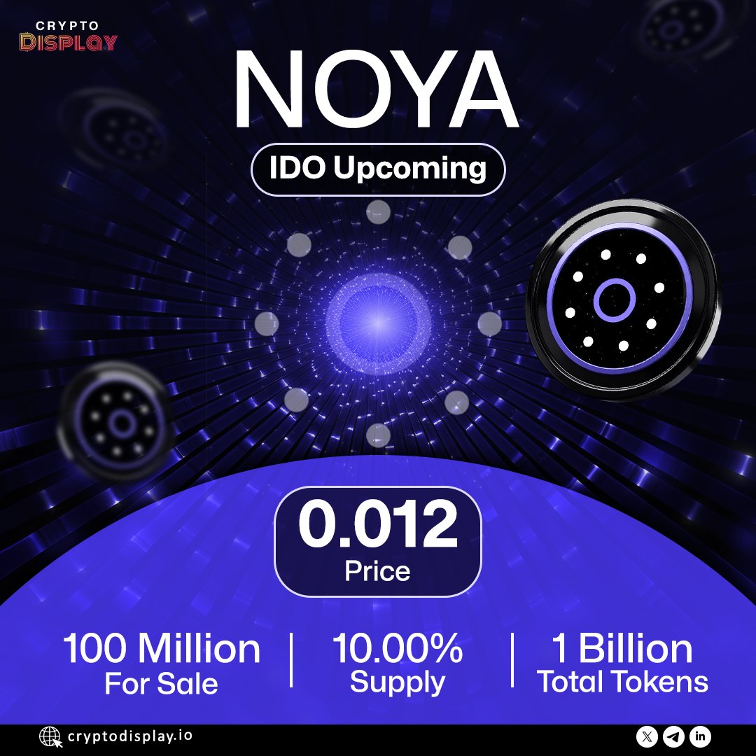 Crypto Display tweet media