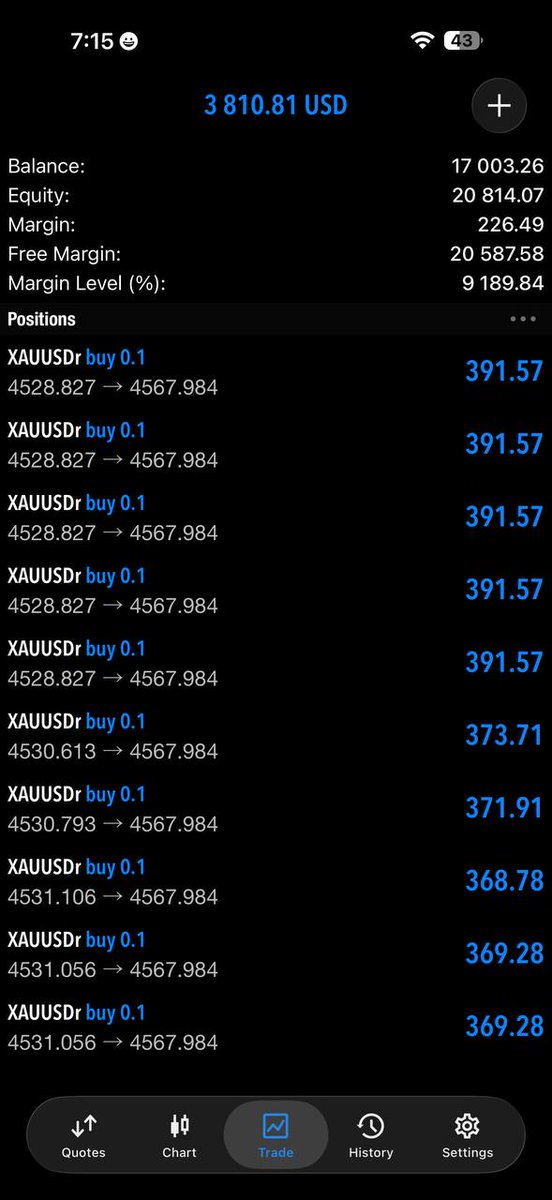 forextarder93's tweet photo. #XAUUSD
#GOLD
$UUUU

Telegram channel 
https://t.co/JlA4438sh9
https://t.co/JlA4438sh9 https://t.co/zyT8fGKvrN