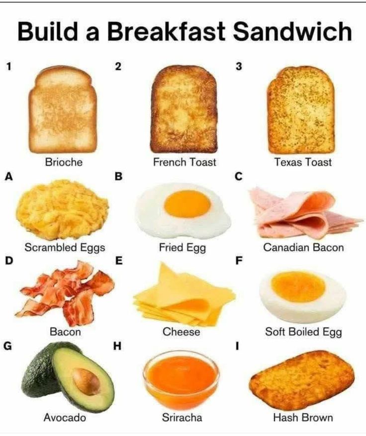 Food Hub tweet media