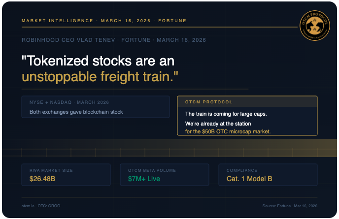 OTCM Protocol, Inc. tweet media
